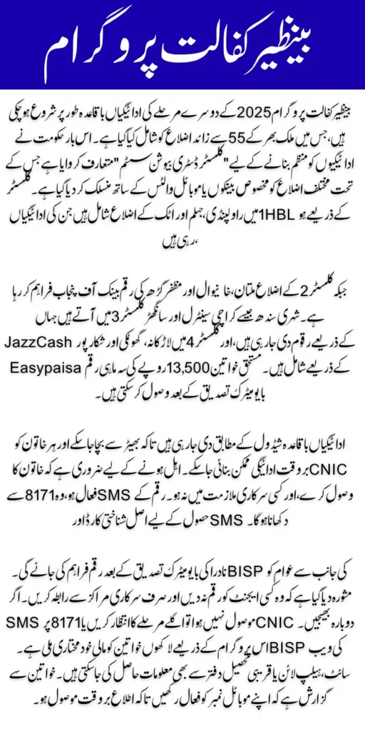 BISP Kafalat Program 2025 Cluster Distribution Start District Wise