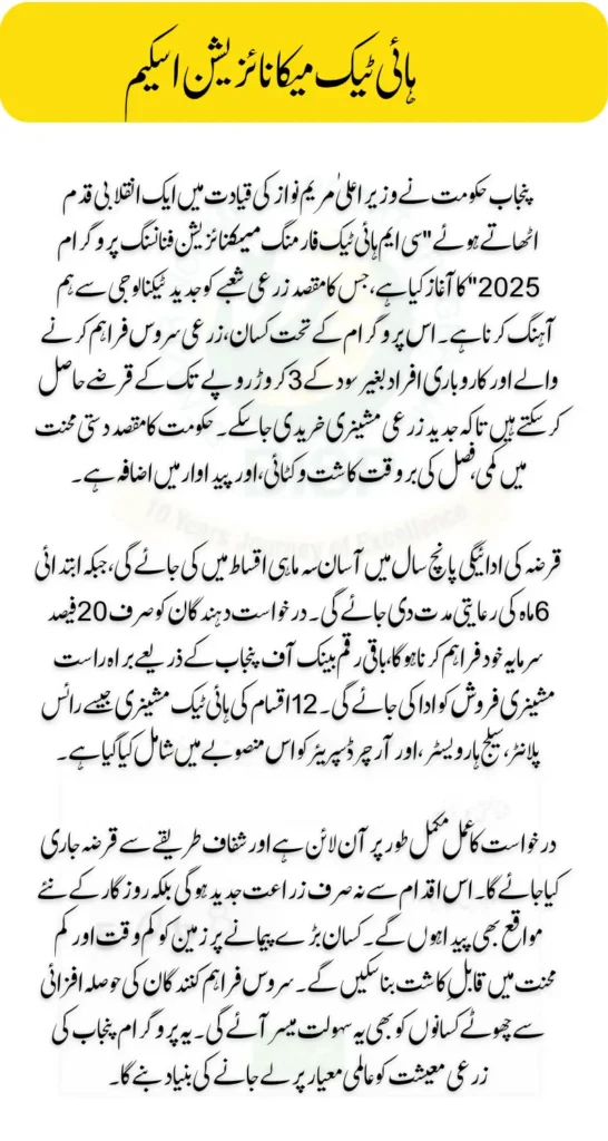 Interest-Free Loans of up to Rs 30 Million for Financing High-Tech Mechanization