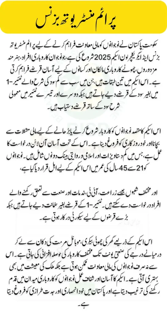 PM Youth Loan Scheme 2025 Check Complete Details