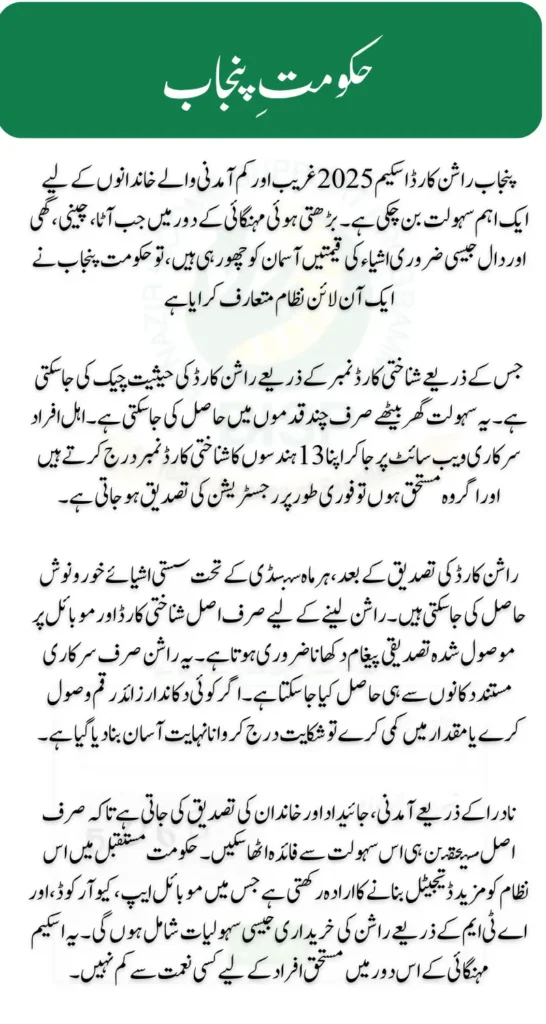 Ration Card Activation Check Online Registration Process (2025)