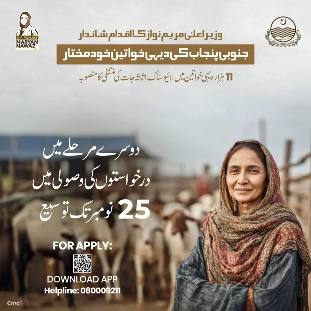 Livestock Card Phase 2 Starts in South Punjab Last Date to Apply