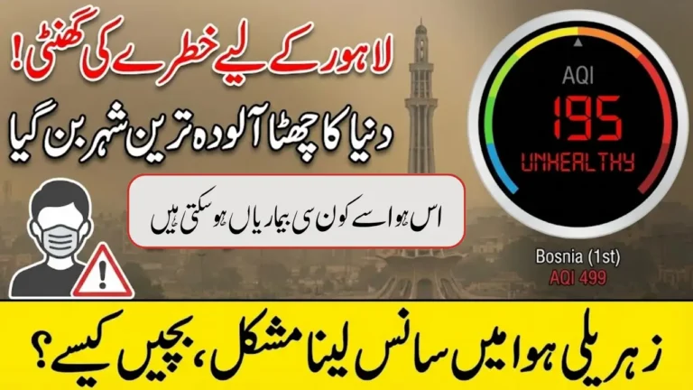 Lahore has Reached the Sixth Position Among the Most Polluted Cities