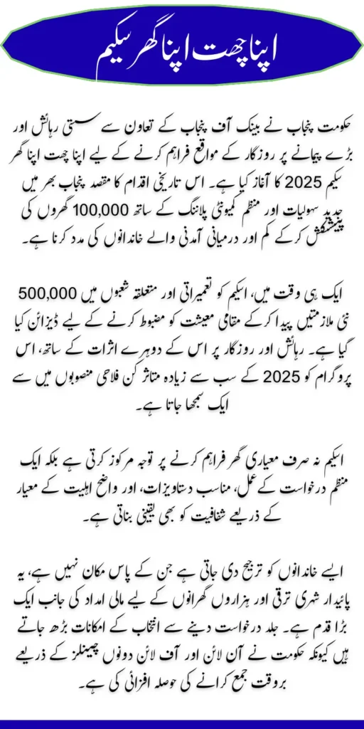 Apni Chhat Apna Ghar 2025 Check Eligibility Criteria & Apply Process 
