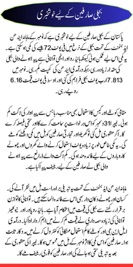 Relief in Electricity Bills Expected: Monthly Fuel Adjustment Prices Reduced by 72 Paisa Per Unit