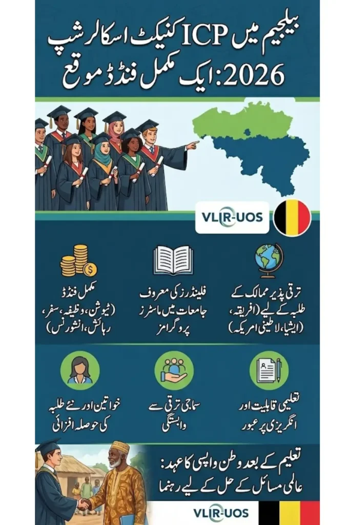 Belgium Scholarships International Students 2026 Details