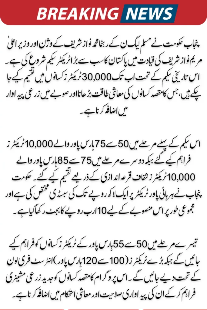 Punjab Maryam Nawaz Tractor Scheme For Kisan People